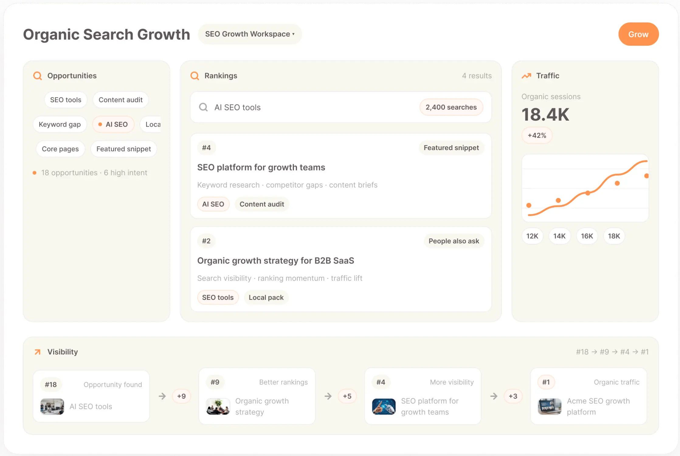 Organic Search Growth Interface