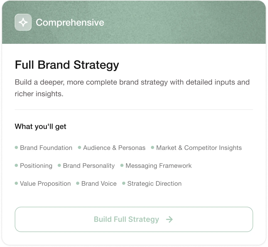 Full Brand Strategy interface preview