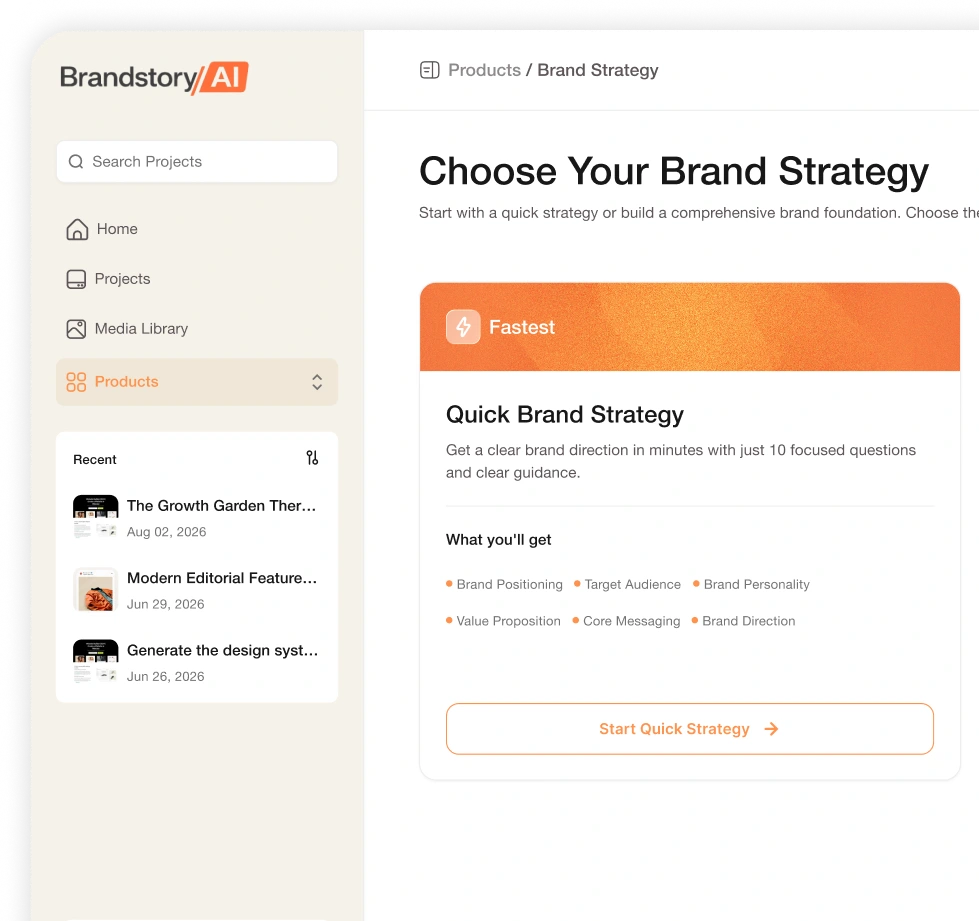 Brand Strategy AI interface showing Quick Brand Strategy and project overview
