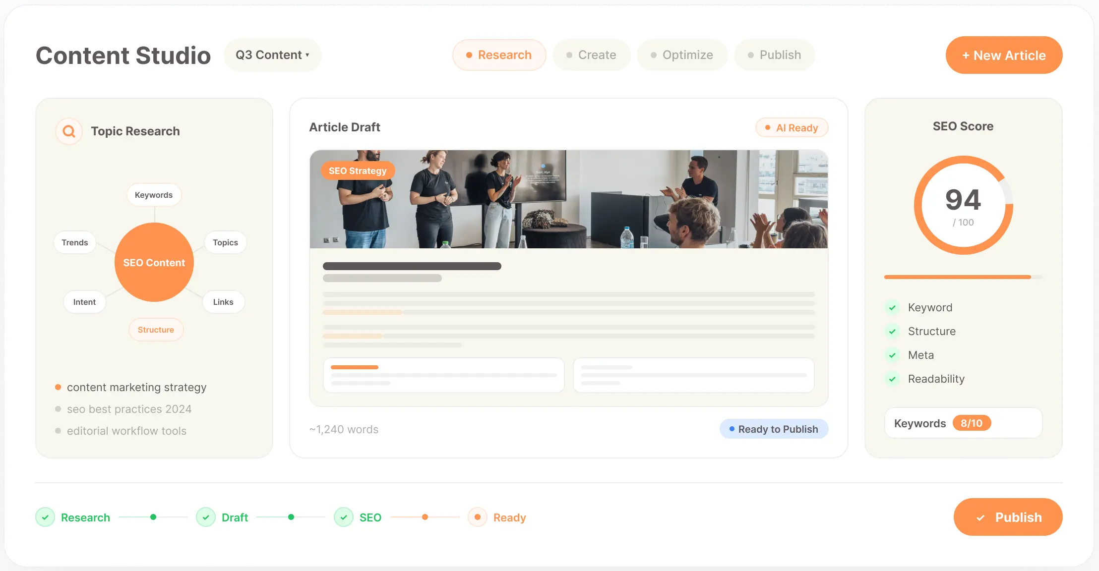 Content Marketing Interface