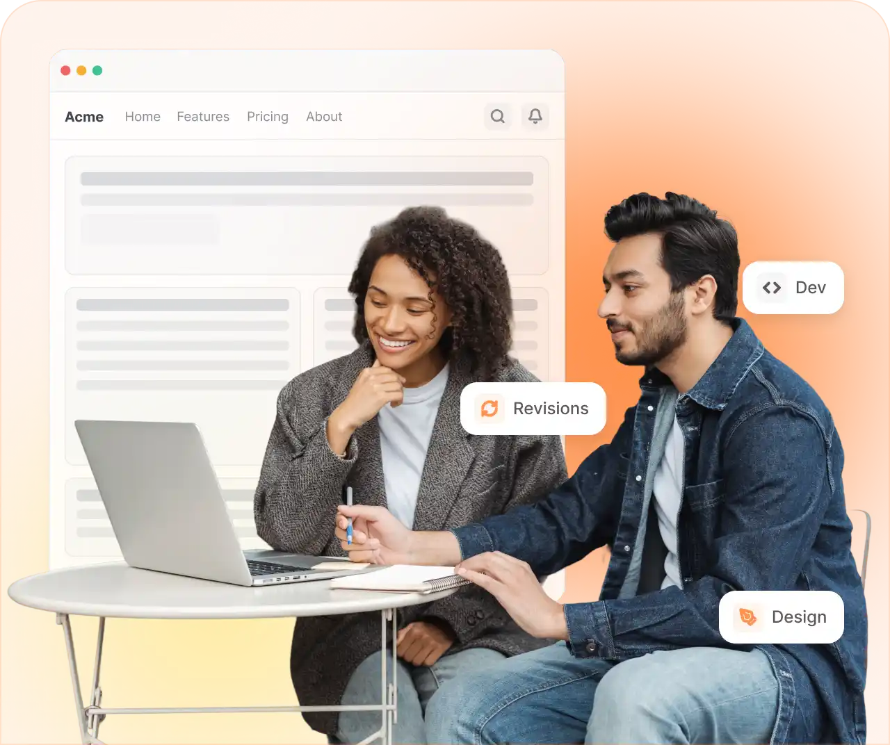 Landing page production cycle and team collaboration