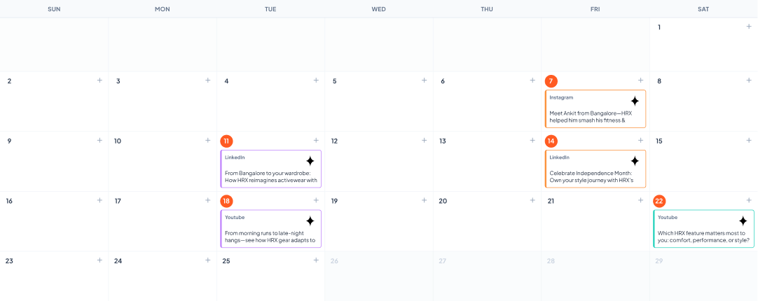 Review The Month - Monthly calendar view and distribution